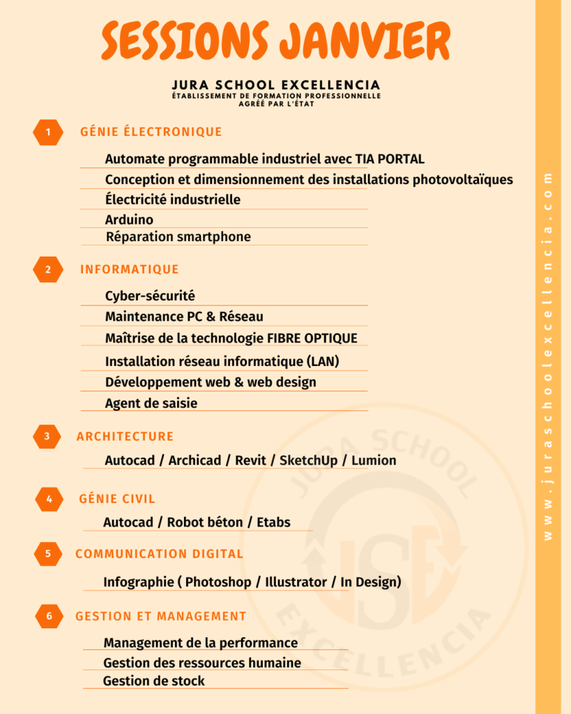 Nouvelles sessions en JANVIER